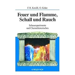 Feuer Und Flamme, Schall Und Rauch. Schauexeperimente Und Chemiehistorisches (Paper Only)