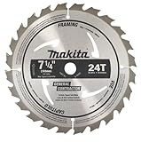 Makita D-45989-10 7-1/4-Inch Circular Saw Blade, 10-Pack [並行輸入品]