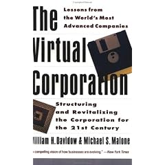 The Virtual Corporation