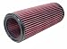 K&N E-9099 Replacement Air Filter