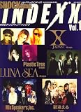 SHOCK WAVE INDEXX (����å���������������ǥå���) 2008ǯ 04��� [����]