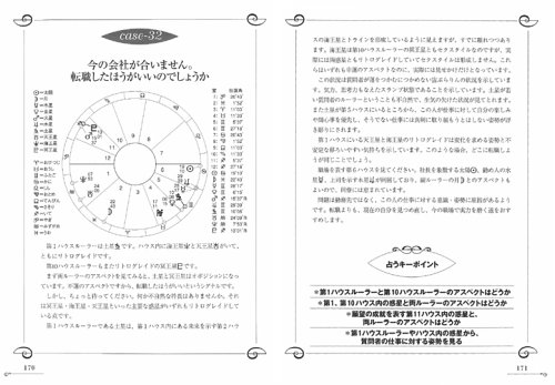 Cover image : モダンホラリー占星術 ホロスコープ作成ソフト付き