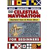 Celestial Navigation: Sextant Use & the Sun Noon Shot