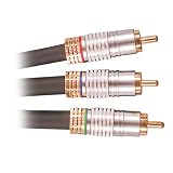 Component Video Cable