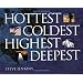 Hottest, Coldest, Highest, Deepest