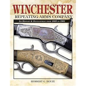 Winchester Repeating Arms Company: Its History & Development from 1865 to 1981