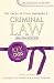 Criminal Law (Key Cases)
