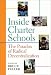 Used : Inside Charter Schools