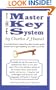 The Master Key System by Charles F. Haanel