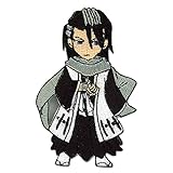 Return to product information