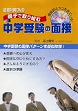 面接対策DVD「親子で取り組む中学受験の面接」