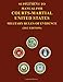 Supplement to Manual For Courts-Martial United States Military Rules of Evidence