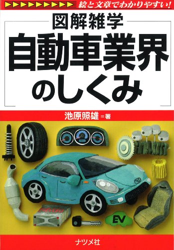 自動車業界のしくみ (図解雑学)