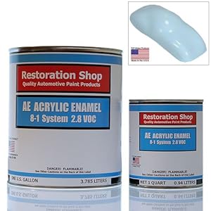 Glacier Blue QUALITY ACRYLIC ENAMEL Car Auto Paint Kit Glacier Blue QUALITY ACRYLIC ENAMEL Car Auto Paint Kit
