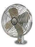 12-Volt Heavy Duty Metal Fan
