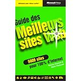 Détails sur le produit