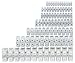 Terminal Block, White, 10a