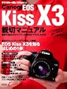 Canon EOS