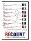 Recount