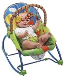Fisher Price Infant-to-Toddler Rocker Activity Seat