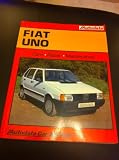 Fiat Uno 1983-89