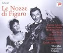 Le Nozze di Figaro