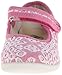 Naturino 7703 New USA Mary Jane (Toddler/Little Kid)