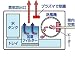 TIGER ハイブリッド式加湿器 ロゼ ASU-D300PV TIGER ハイブリッド式加湿器 ロゼ ASU-D300PV