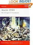 Anzio 1944: The Beleaguered Beachhead