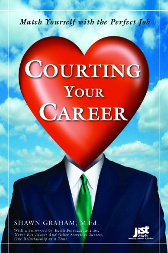 courting your career match yourself with the perfect job