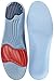 Sorbothane Women's UltraSole Insoles