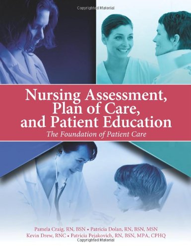 nursing assessment plan of care and patient education the foundation of patient care