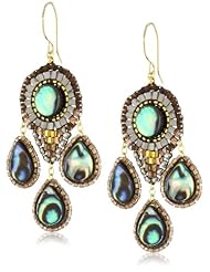 Miguel Ases Abalone Small 3-Drop Chandelier Earrings