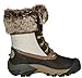 Keen Women's Hoodoo III Low Waterproof Shoe