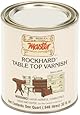Behlen Gloss Rockhard Table Top Urethane Varnish, Quart