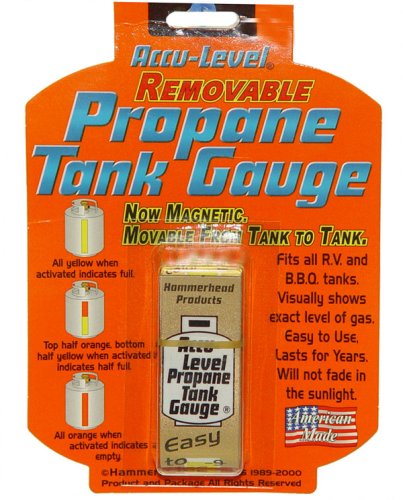 ProductImage