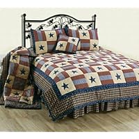 Covington Patriotic Quilt