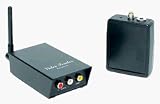 Pocket Video Camera 2.4GHz Pocket Video Transmitter Set PVTS 2 Pocket Video Camera 2.4GHz Pocket Video Transmitter Set PVTS 2