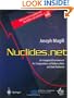 Nuclides.net