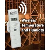 Weather Direct TX60U-IT Online Temperature and Humidity Wireless Alert System