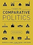 Cases in comparative politics
