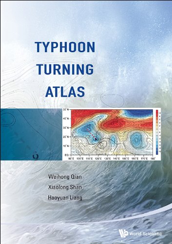 Typhoon Turning Atlas
