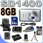 Canon PowerShot
