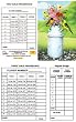 Bridge Tallies - Orioles - (12 Pack) 2 & 3 Table Progessive
