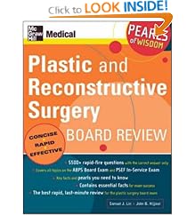 Plastic & Reconstructive Surgery