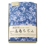 商品の詳細