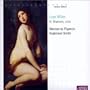 Luys Milan: El Maestro, 1536