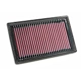 AIR FILTER MOTO GUZZI by K&N
