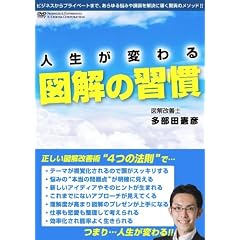 �l�����ς�� �}���̏K�� [DVD]