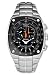 Seiko Men's Sportura Kinetic Watch #SNL015